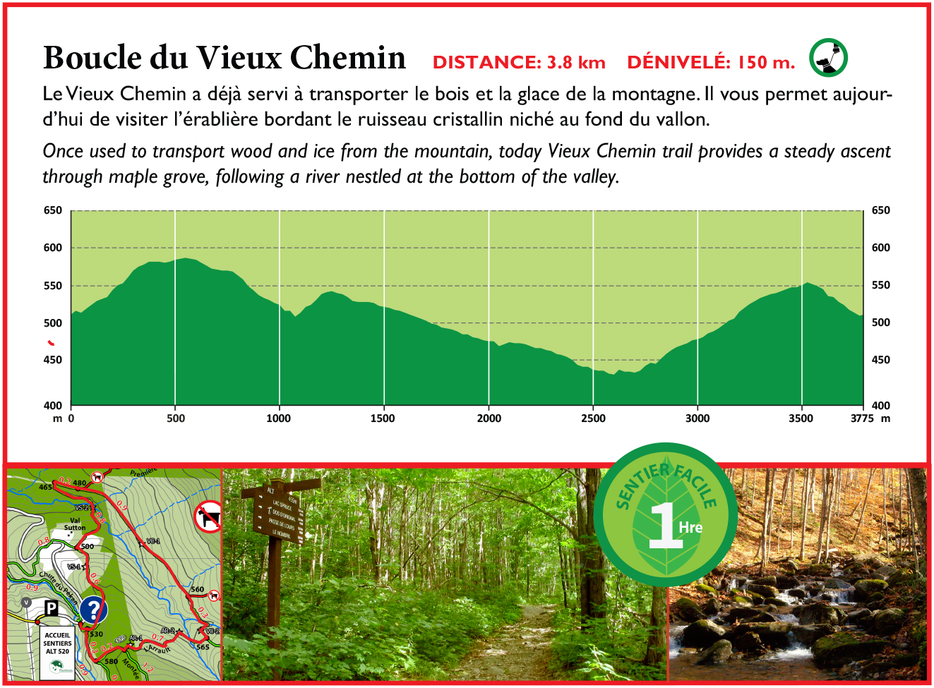 Carte boucle du Vieux chemin