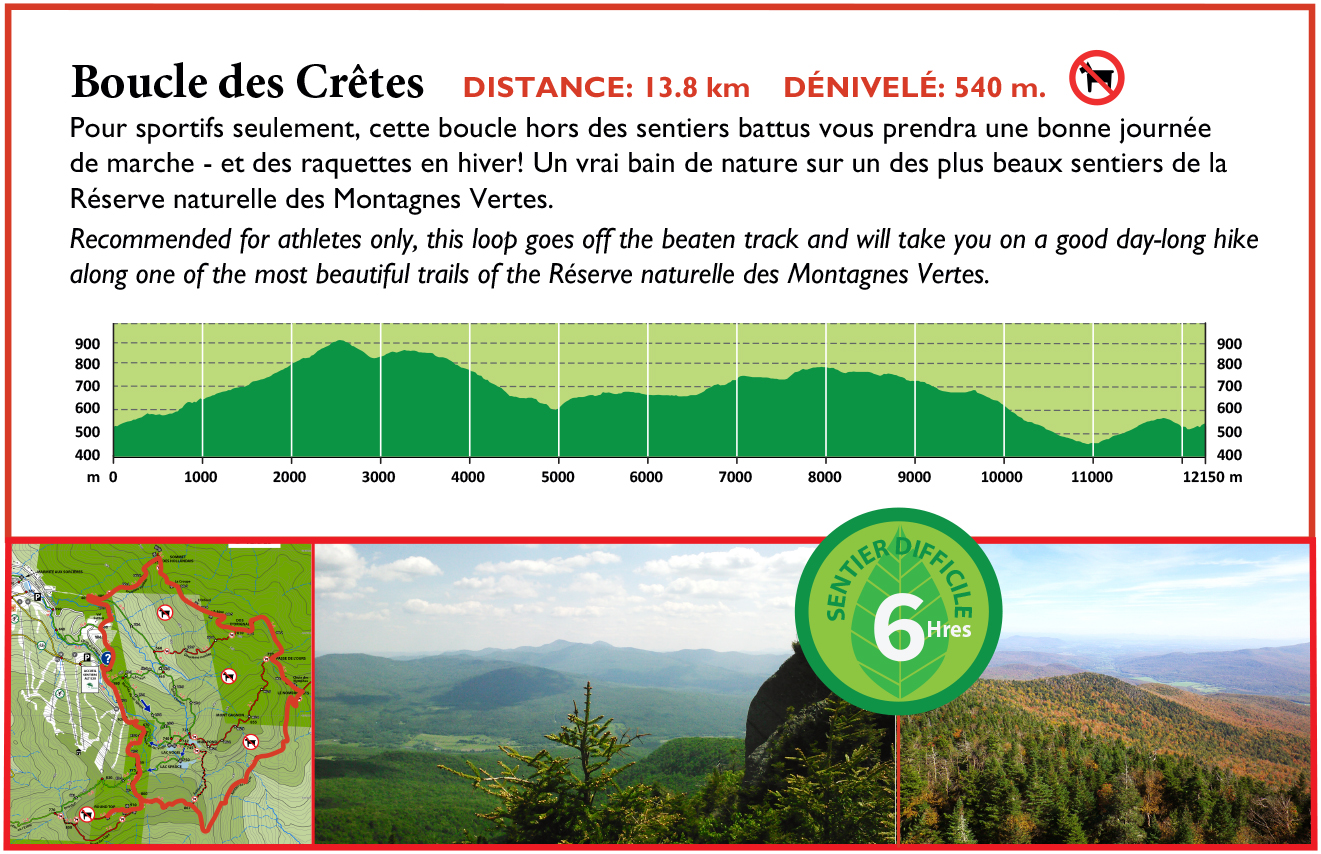 Carte boucle des Cretes