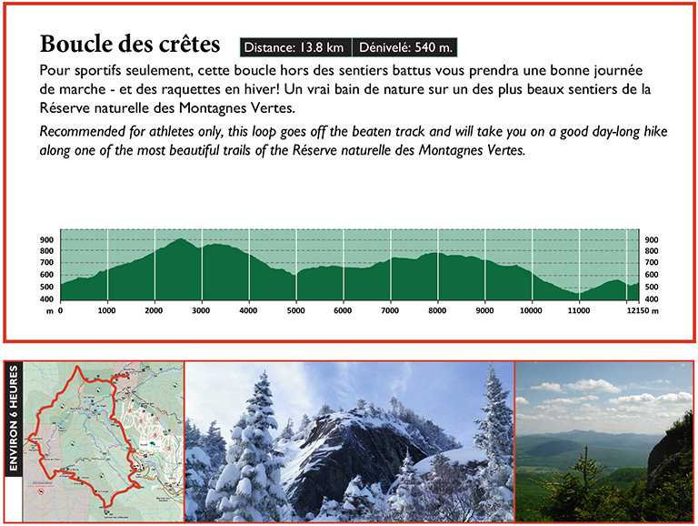 Carte boucle des Cretes