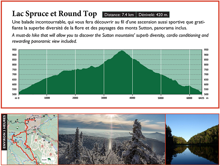 Carte lac spruce et round top